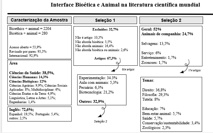 Diagrama

O conte&uacute;do gerado por IA pode estar incorreto.