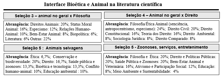 Tabela

O conte&uacute;do gerado por IA pode estar incorreto.